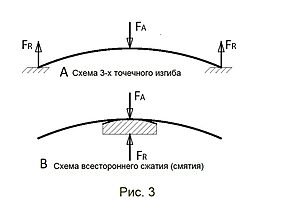 два случая